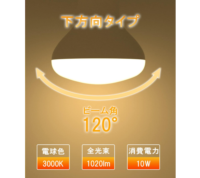 照らしたい範囲に合わせて、光の広がりを表すビーム角を選ぼう