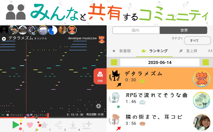 仲間と一緒に音楽を楽しみたい人には譜面化・配信機能つきがおすすめ