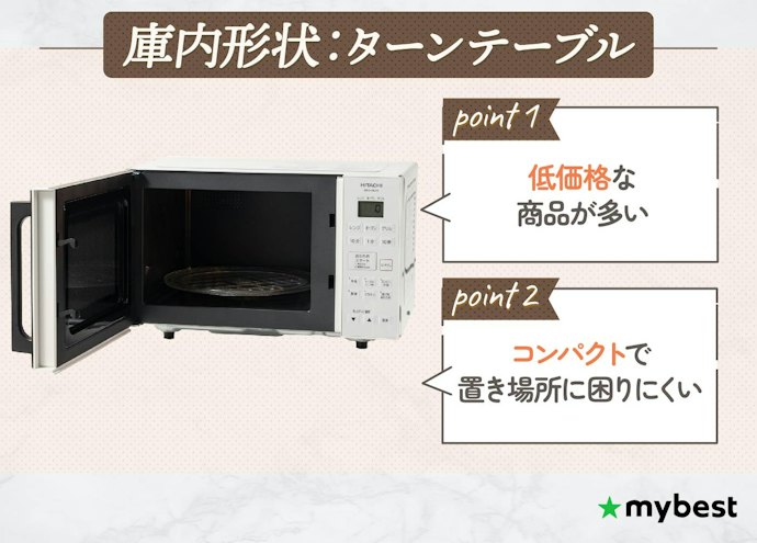 価格を抑えるならターンテーブルも選択肢に