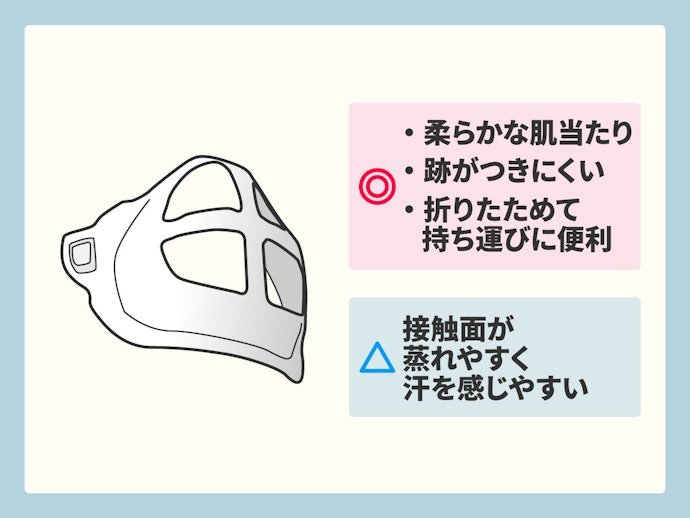 肌あたりのよさを重視するなら、柔らかいシリコン製がおすすめ