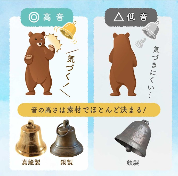 高音が出る真鍮製か銅製を選ぼう