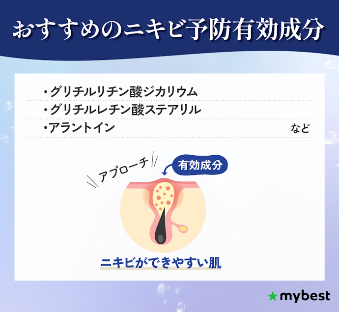 【ニキビ予防】ニキビケア美容液がおすすめ