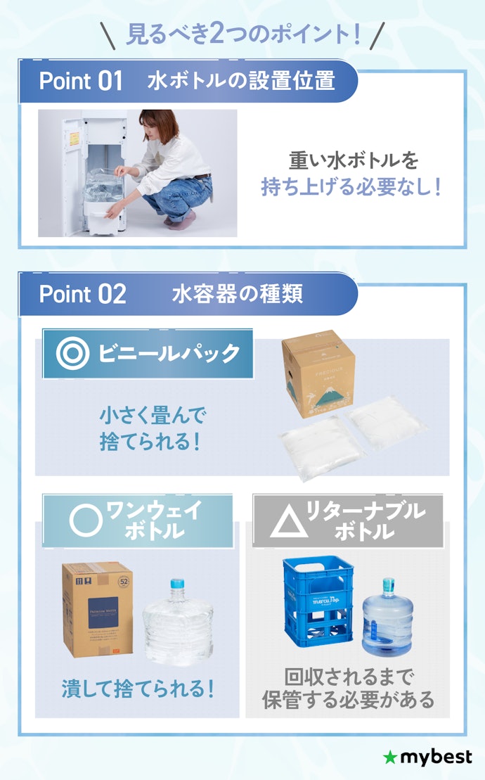 水ボトル交換・廃棄をしやすいウォーターサーバーを選ぼう
