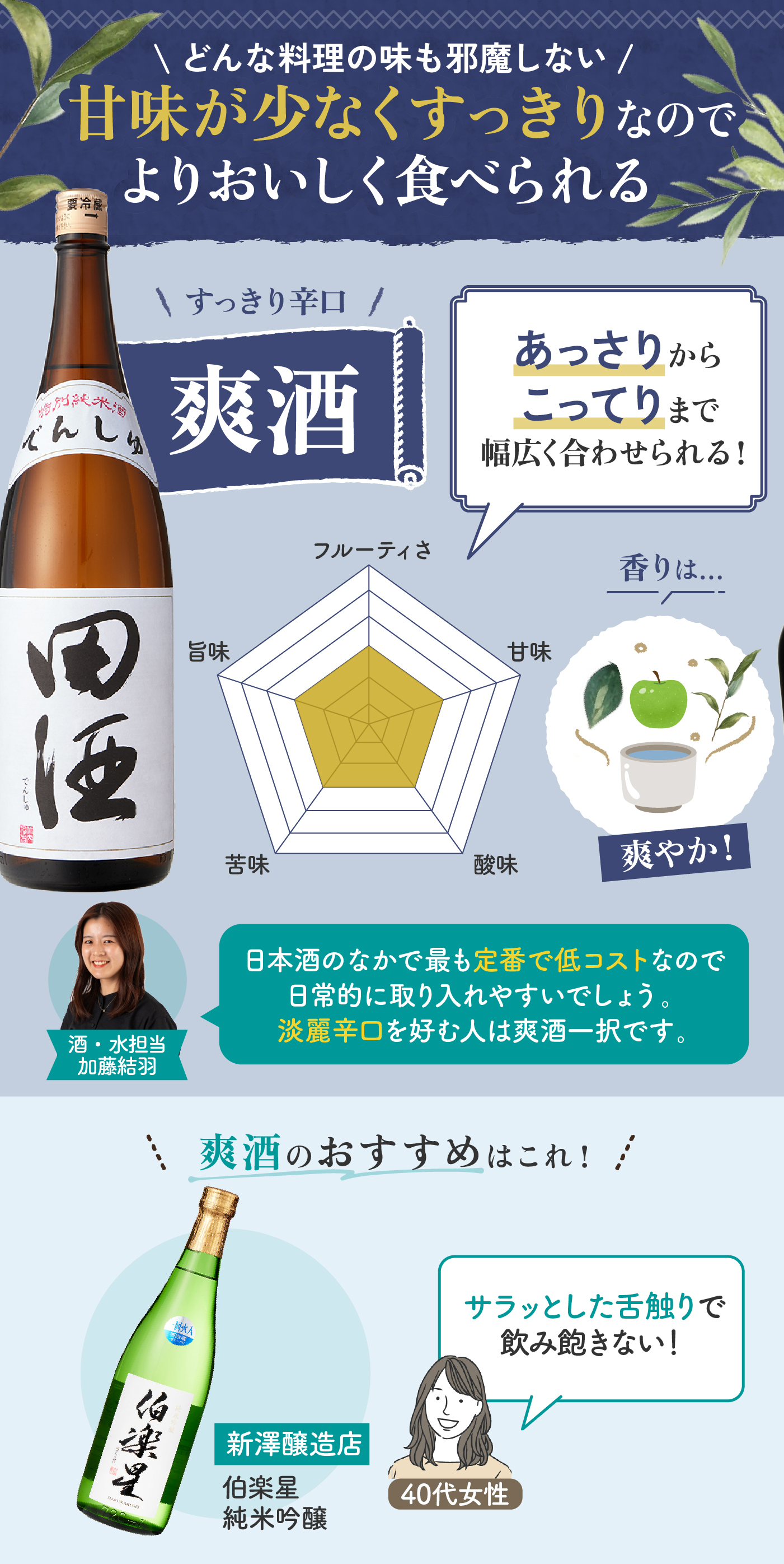 高木酒造 十四代 大極上生 播州山田錦を検証レビュー！日本酒の選び方