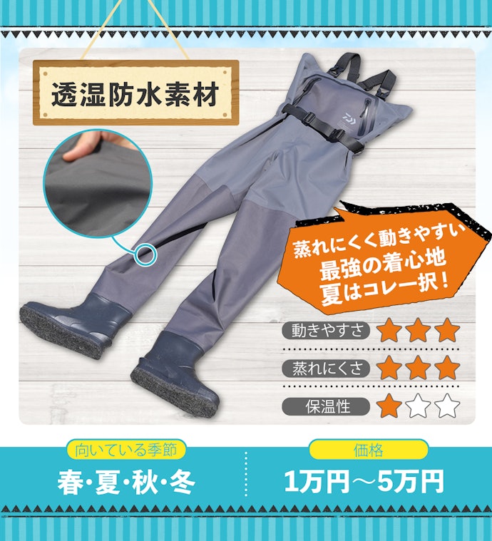 予算が許すなら蒸れにくく動きやすい透湿防水素材がおすすめ!