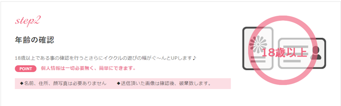 不審な登録を防ぐための仕組みが充実
