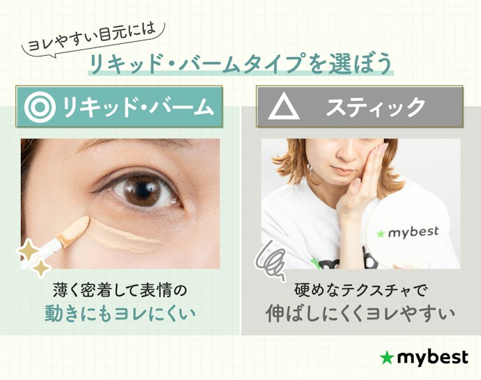 まばたきや表情で崩れやすい目元には、リキッドかバームタイプがおすすめ