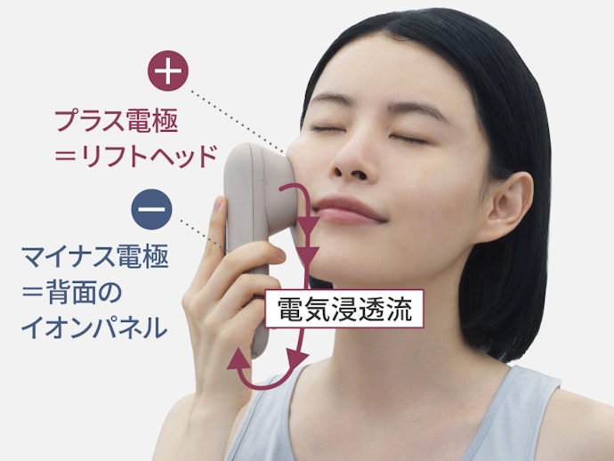 表情筋へのアプローチがしっかり感じられた。肌の引き締め効果が期待できる
