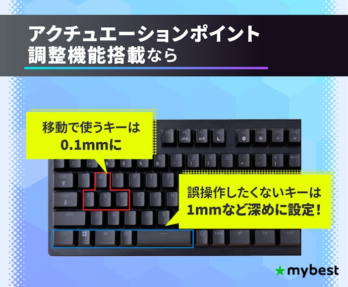 アクチュエーションポイント調整機能付きなら、誤操作を減らせる