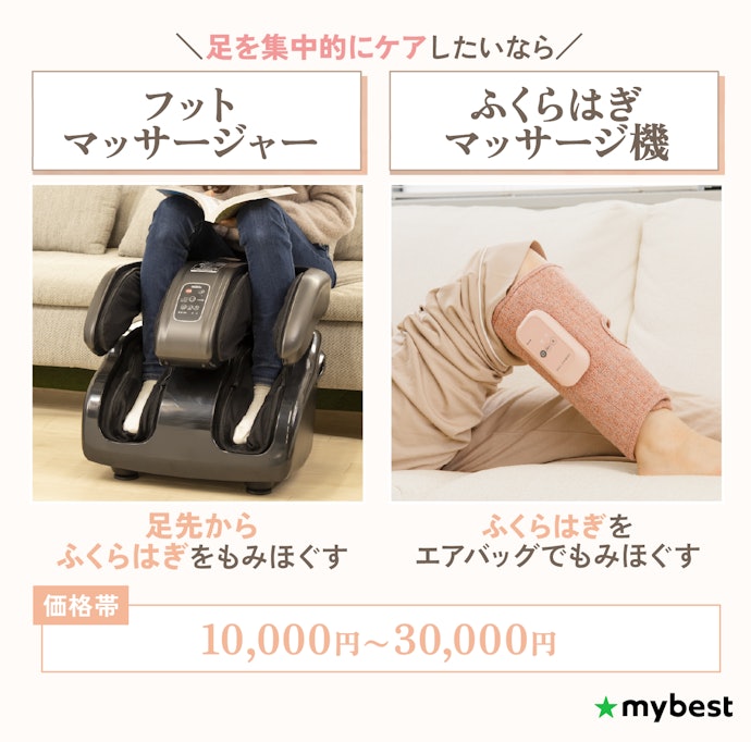 太ももやふくらはぎ、足裏をほぐしたい人はフットマッサージャーやふくらはぎマッサージ機を選ぼう
