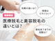 医療脱毛や美容脱毛、脱毛サロンの違いを徹底解説!仕組みや値段、効果が出るまでの回数も
